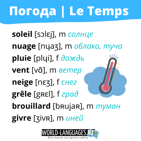 Описание погоды на французском