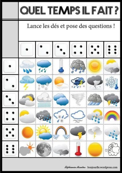 Meteo французский язык