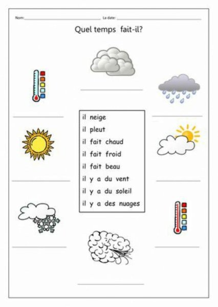 Погода на французском языке