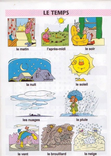 Le Temps во французском