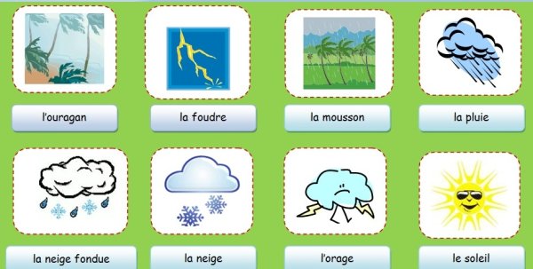 Погода на французском языке