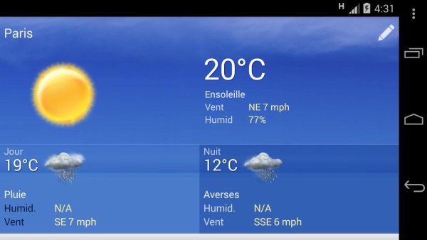 Метео Франция