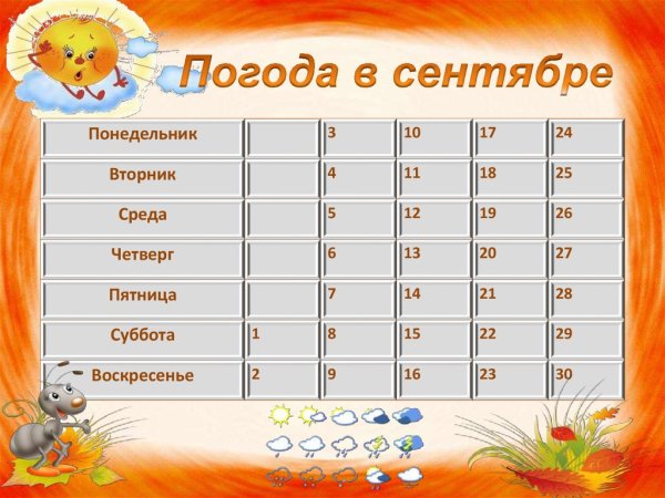 Календарь наблюдений за природой