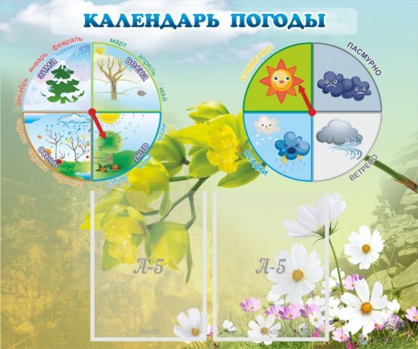 Календарь природы титульный лист