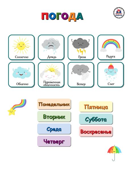 Календарь погоды для детского сада
