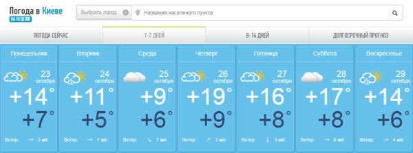 Погода на неделю