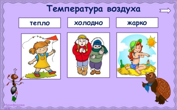 Тепло холодно для детей