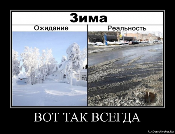 Россия зимой реальность