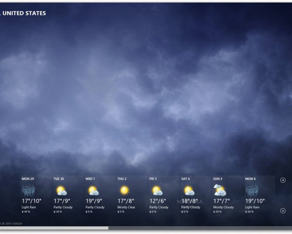 Погодные виджеты на рабочий стол
