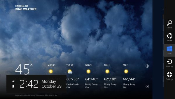 Погодные виджеты на рабочий стол