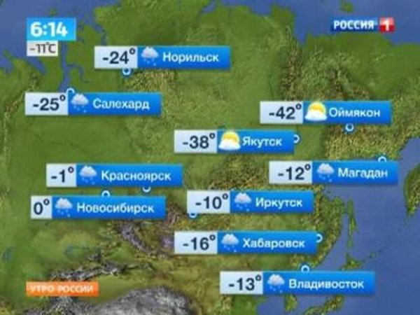 Погодная карта России