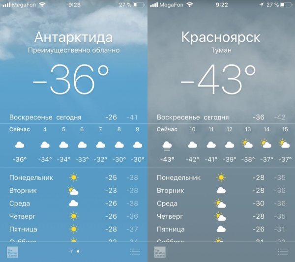 Погода в Красноярске на завтра
