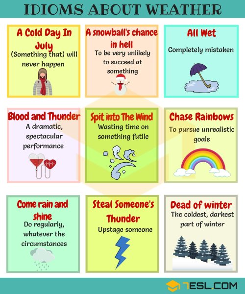 Idioms на английском