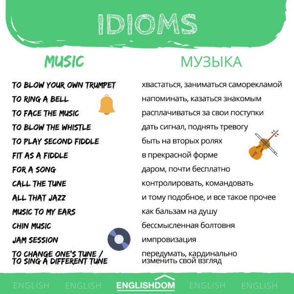 Идиомы на английском