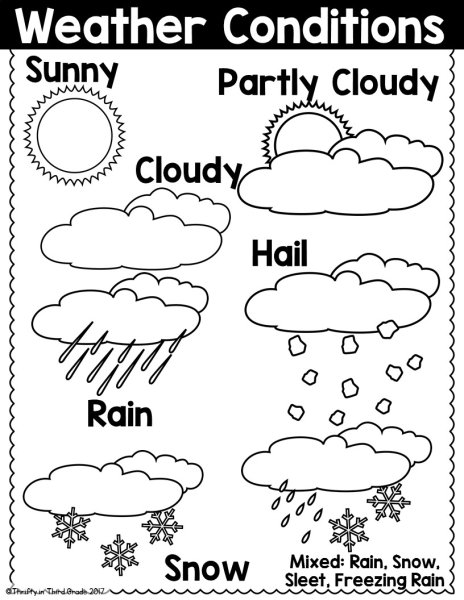 Weather for children