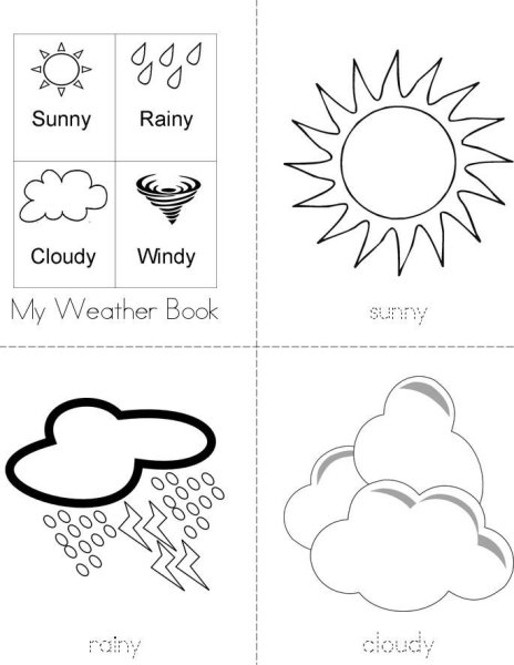 Weather for Kids