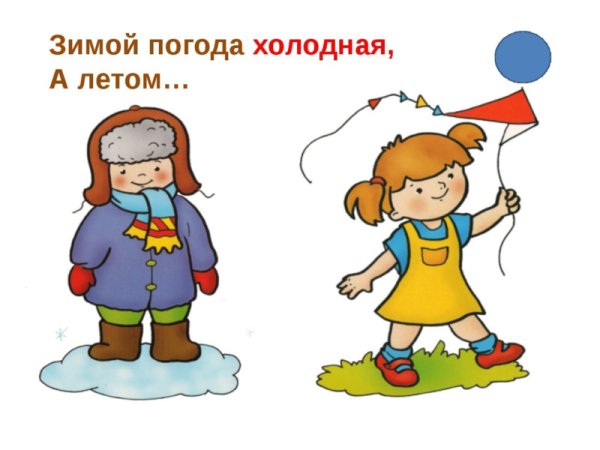 Человек в летней и зимней одежде