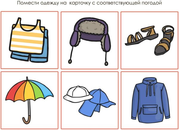 Весенняя одежда карточки для детей
