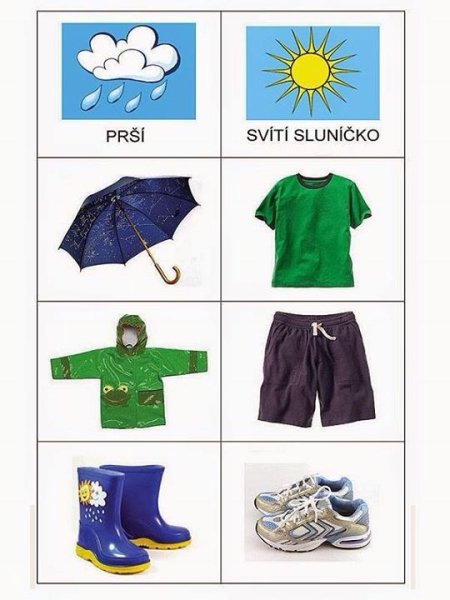 Одежда по погоде