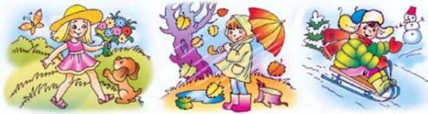 Одевайся по погоде для детей