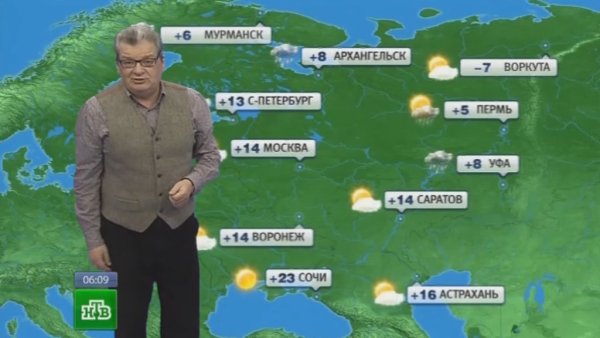 Прогноз погоды