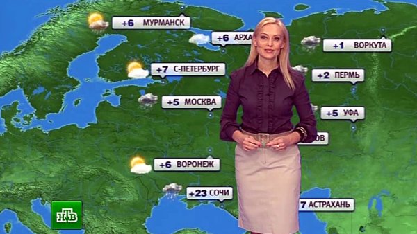 Заставка прогноз погоды