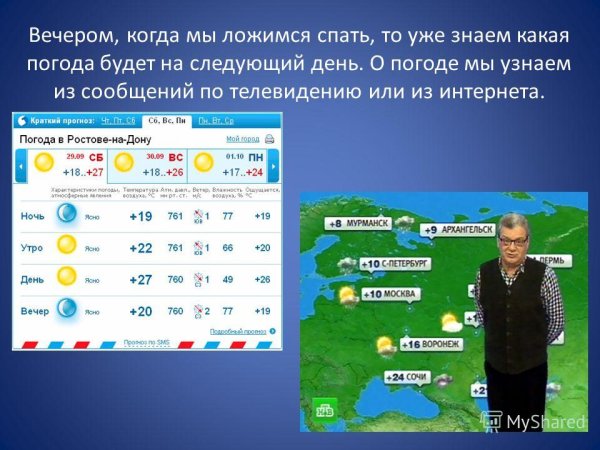 Какая сегодня погода