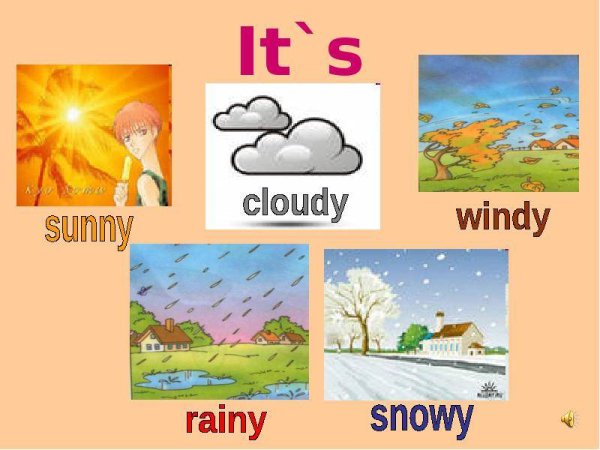 Времена года на английском