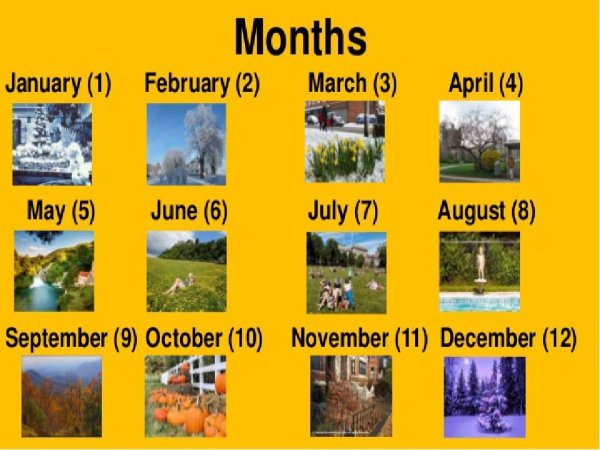 Месяца года на английском