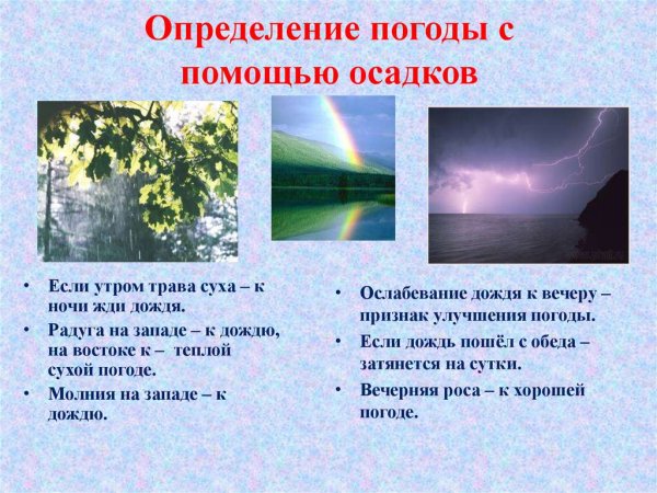 Приметы на погоду