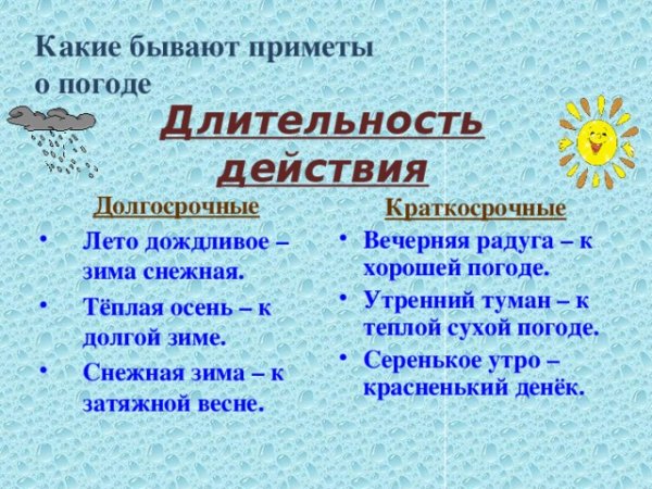 Летние приметы о погоде