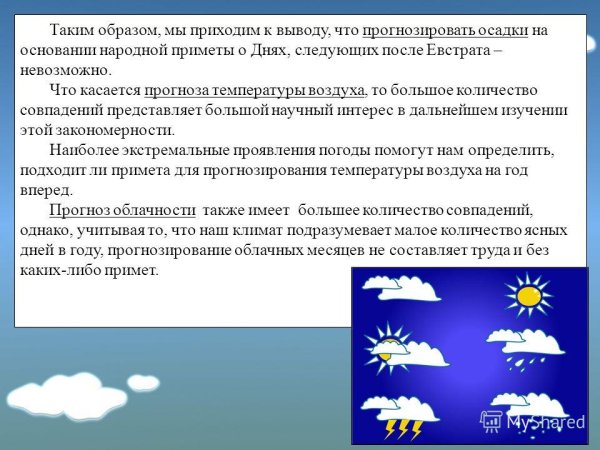 Погодные приметы картинки