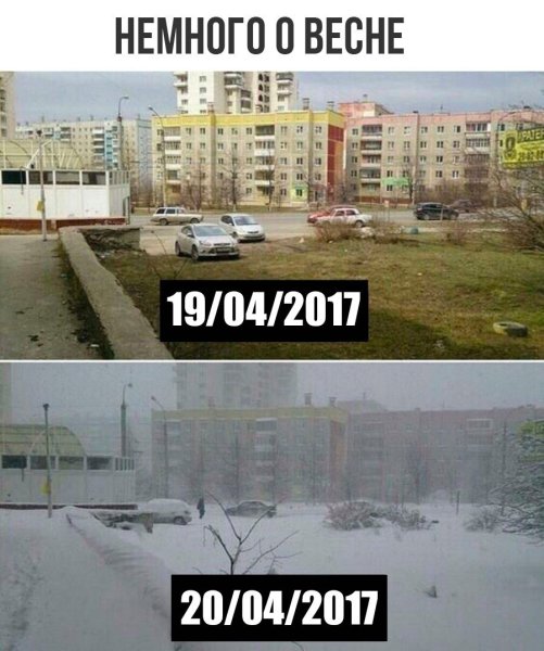 Коротко о погоде в России прикол