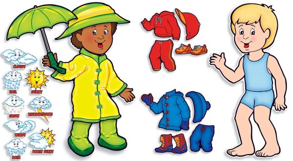 Картинка Seasons weather clothes