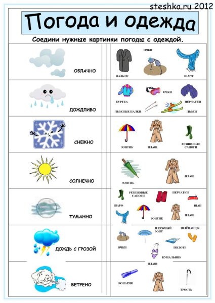 Погода задания для детей