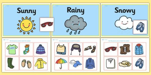 Clothes and weather карточки