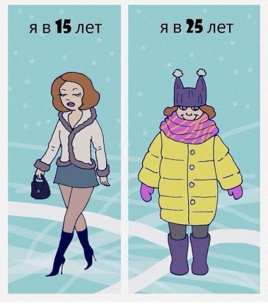 Одеваться по погоде