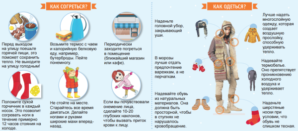 Как правильно одеваться зимой