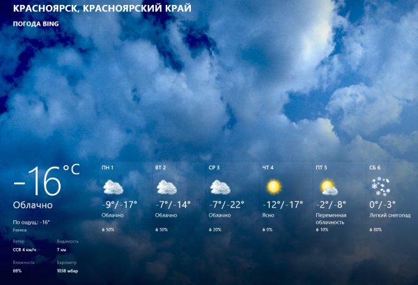 Прогноз погоды