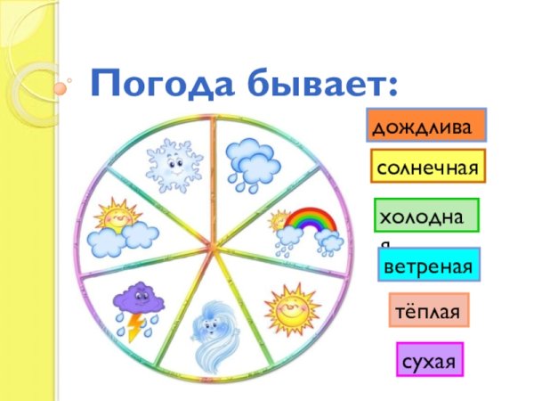 Что такое пагода окружающий мир 2 класс