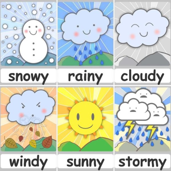 Карточки weather для детей