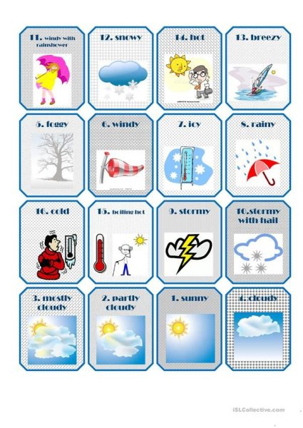 Weather карточки