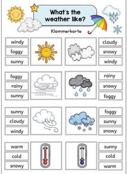 Погода на английском для детей