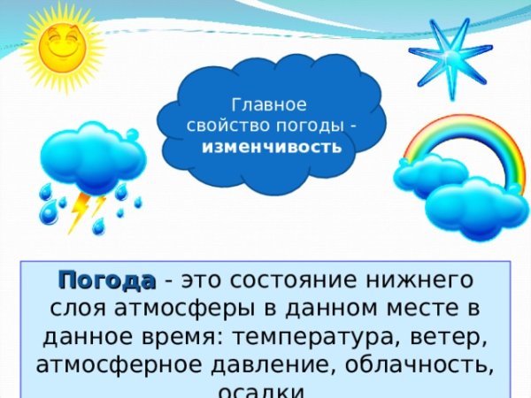 Погода это определение
