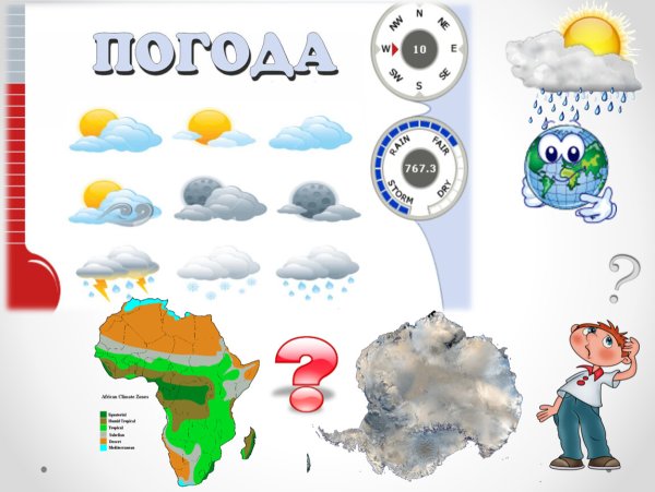 Климат 6 класс география