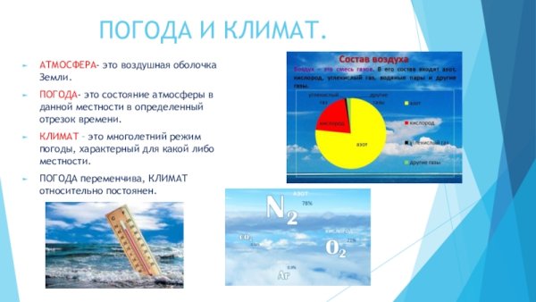 Климат 6 класс география