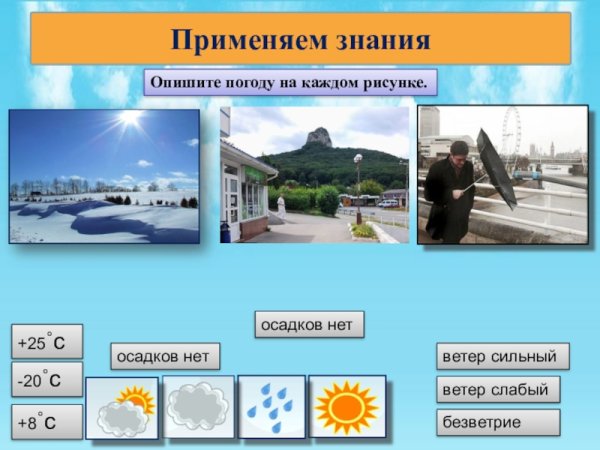 Презентация на тему погода