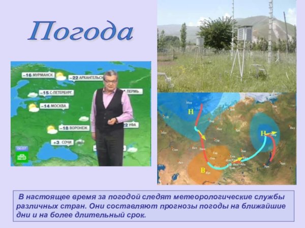 Слайд прогноз погоды