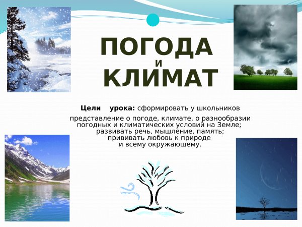 Погодно-климатические условия