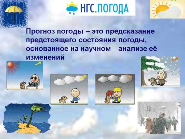 Прогноз погоды это определение